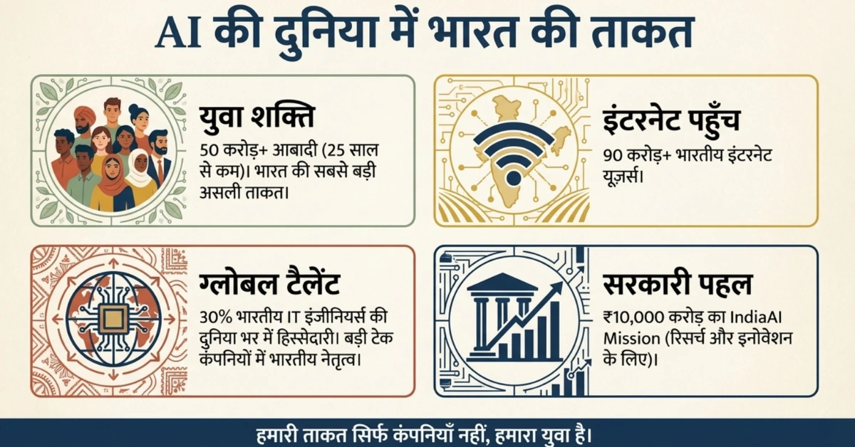 भारत की सबसे बड़ी ताकत