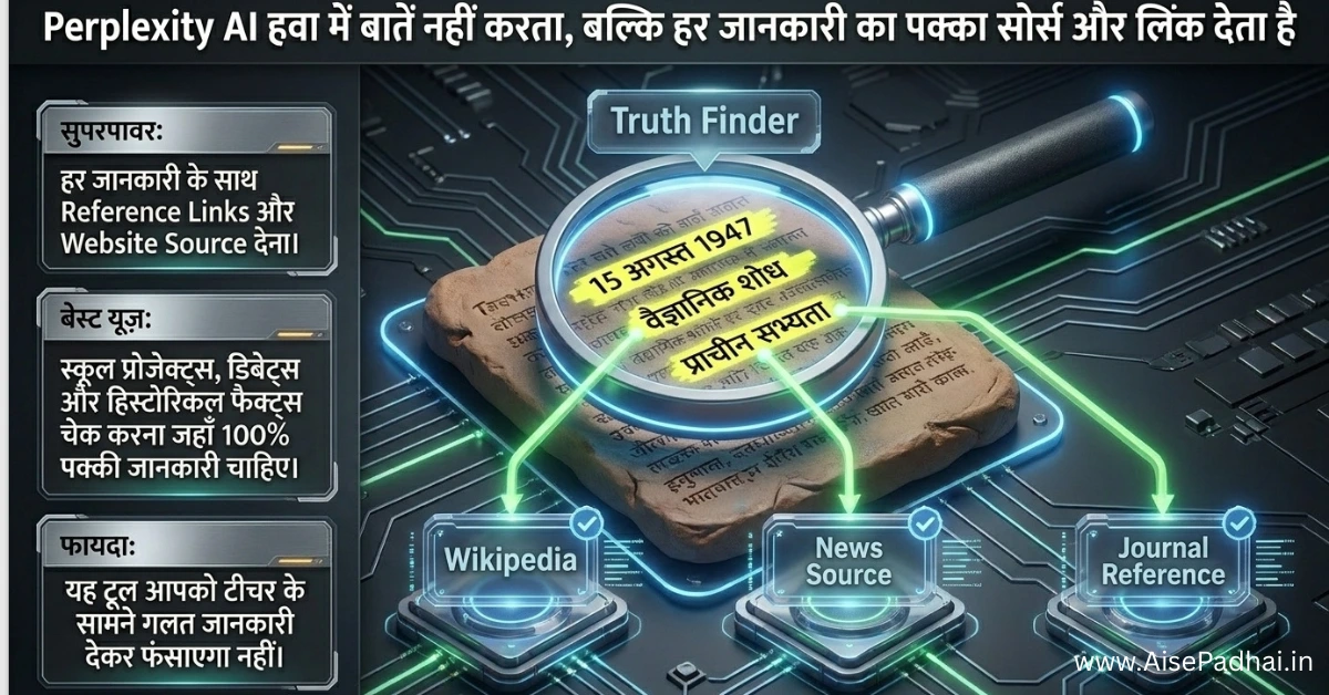 Perplexity AI: भरोसेमंद 'रिसर्च असिस्टेंट'