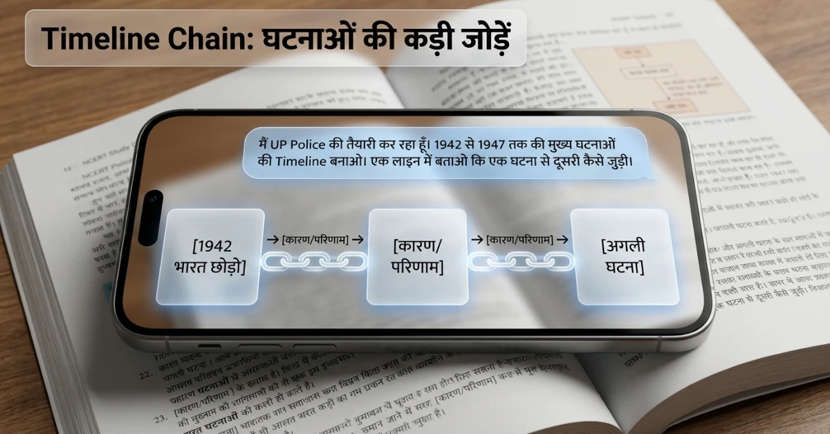 AI की मदद से Social Science की पढ़ाई आसान बनाएं। 