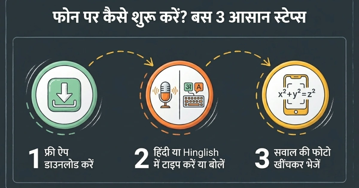 फोन पर इसे इस्तेमाल कैसे करें?