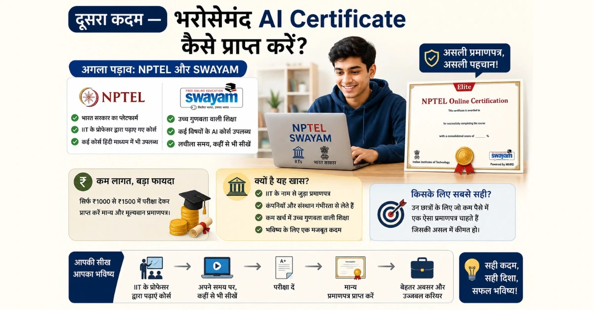 AI Course कैसे करें?