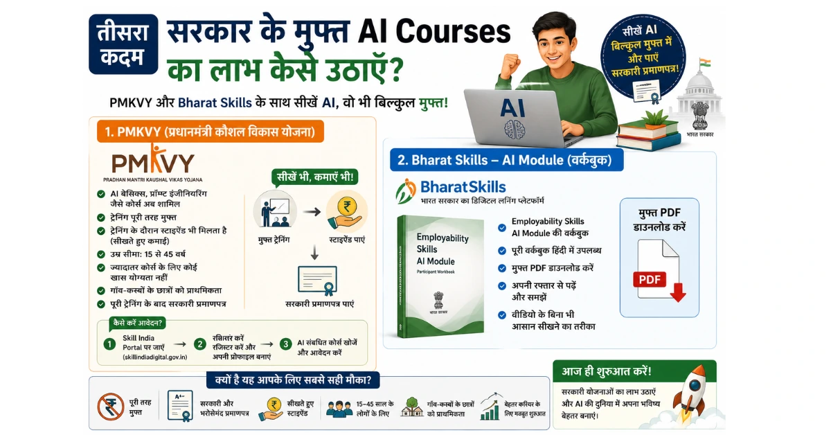 AI Course कैसे करें?