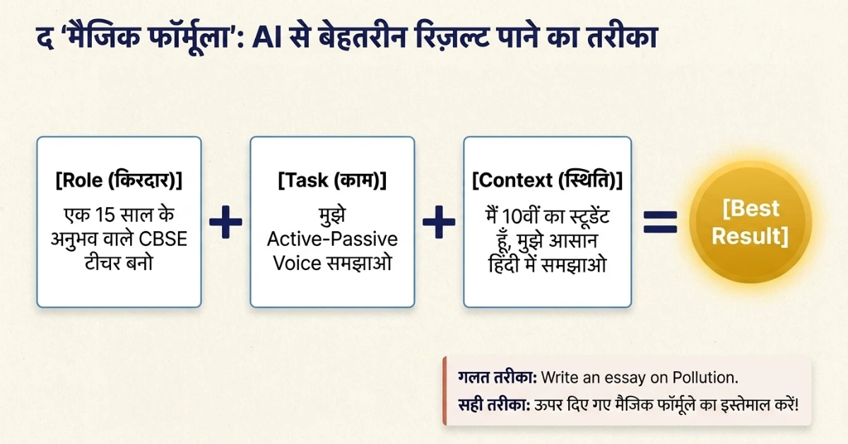AI से English कैसे पढ़ें?