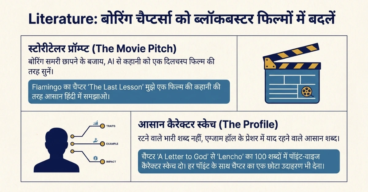 AI से English कैसे पढ़ें?