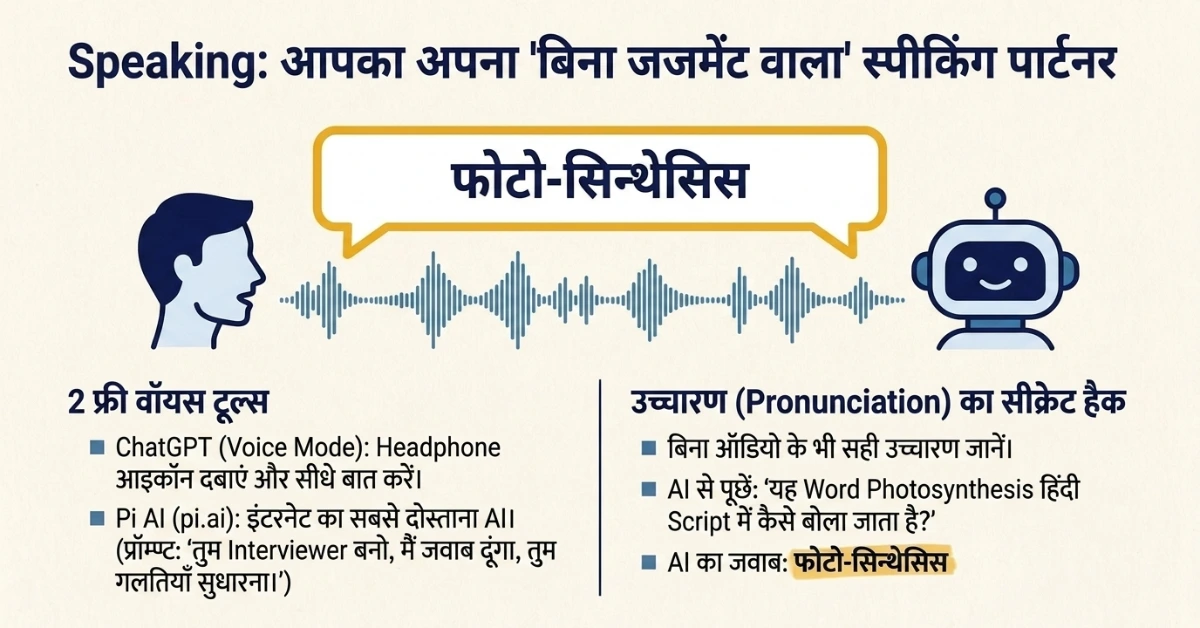 AI से English कैसे पढ़ें?