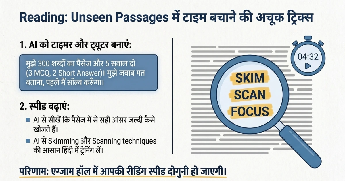 AI से English कैसे पढ़ें?