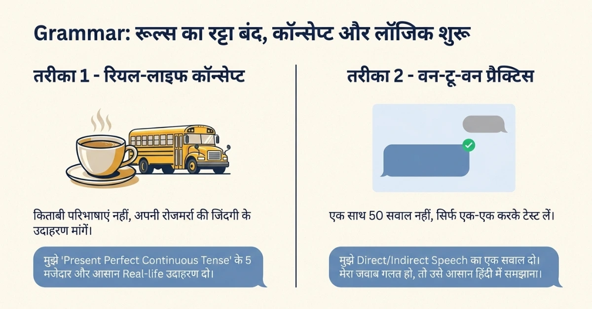 AI से English कैसे पढ़ें?