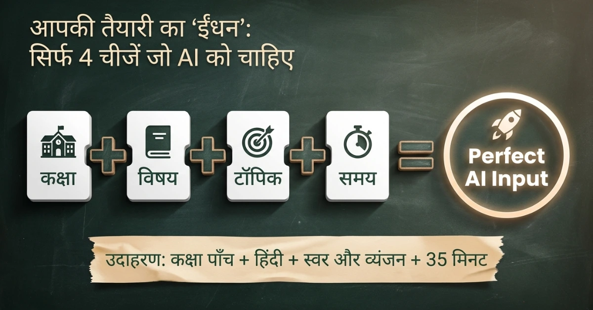AI से Lesson Plan कैसे बनाएं?