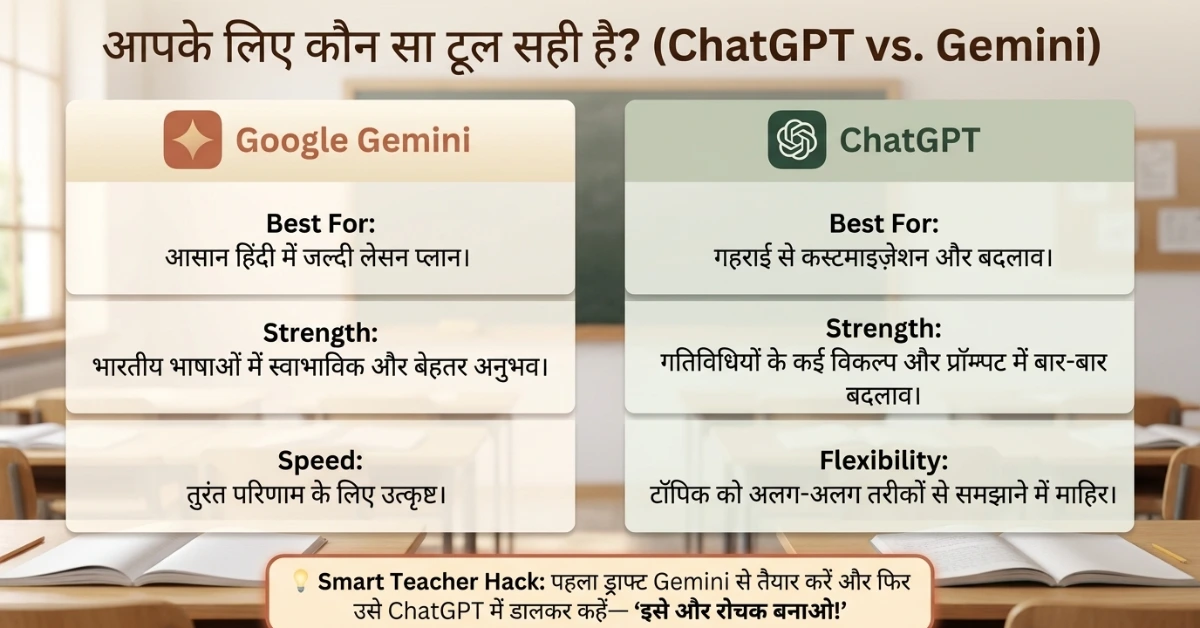 ChatGPT vs Gemini  