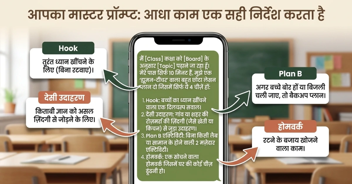AI se Lesson plan in 2026