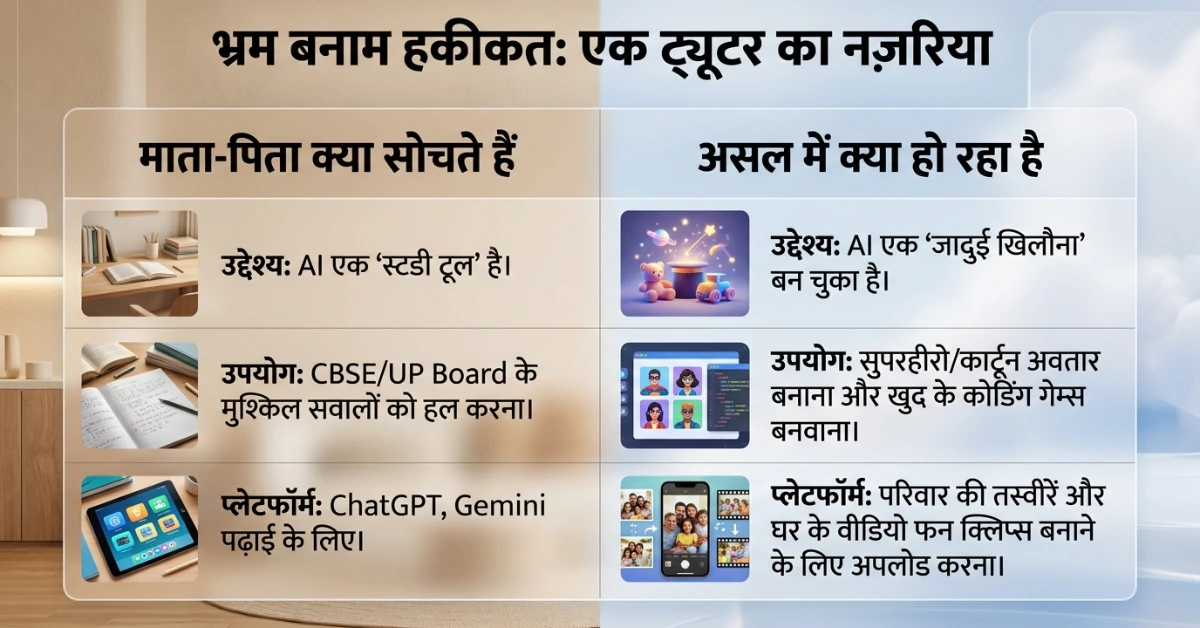 बच्चे फोटो-वीडियो के साथ AI में क्या कर रहे हैं