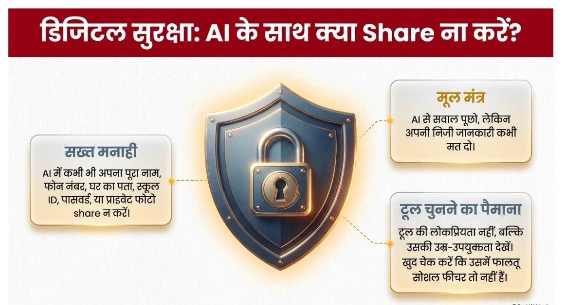 बच्चों के लिए AI टूल चुनते समय किन बातों का ध्यान रखें?