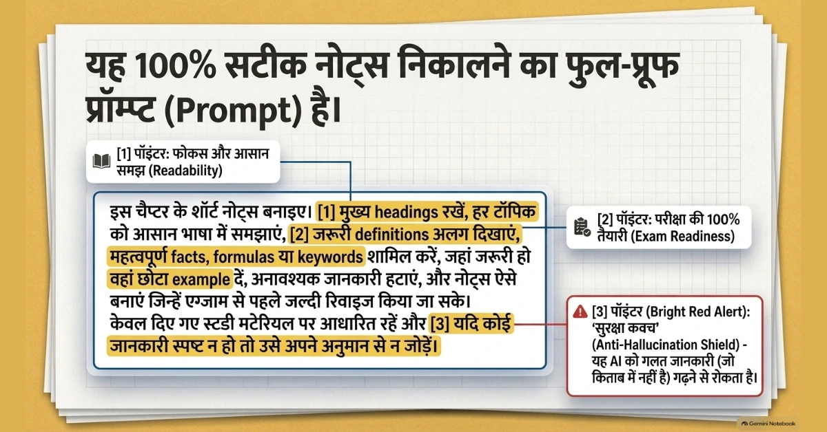 AI से अच्छे Short Notes बनाने के लिए बेस्ट Prompt
