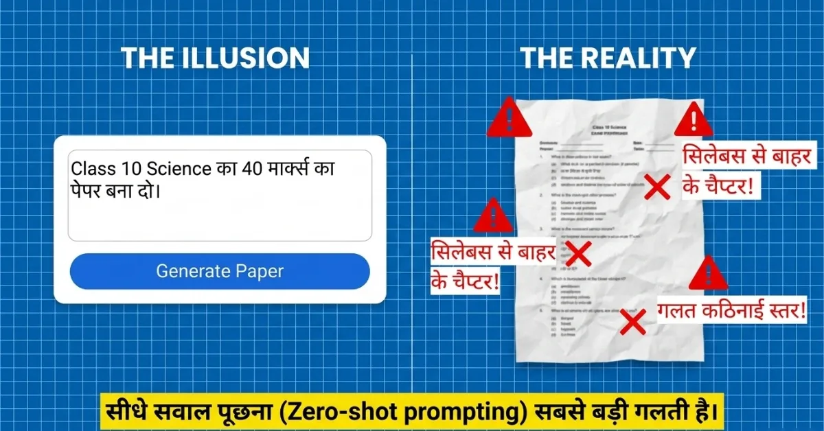 AI से Question Paper कैसे बनाएं – CBSE, ICSE और UP Board Teachers